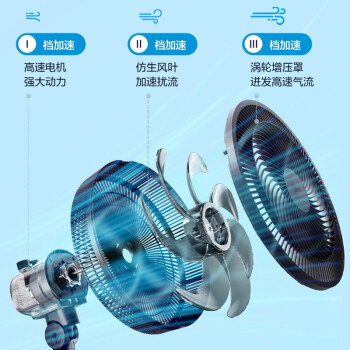 美的(Midea)电风扇
