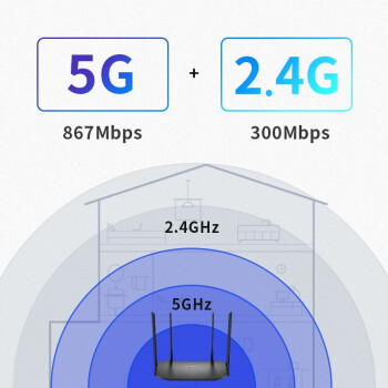 TP-LINK千兆路由器