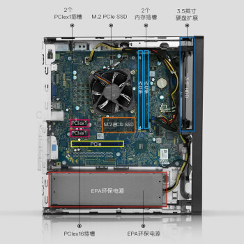 戴尔(DELL)成就3881