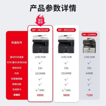 夏普(SHARP)BP-M2322R A3黑白激光复合机 复印机 多功能一体机 (标配+无线组件)