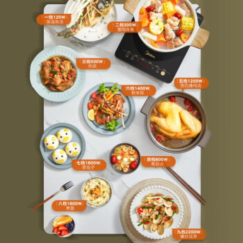 美的(Midea) 电磁炉