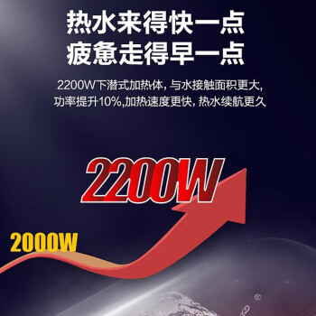 海尔(Haier)50升热水器